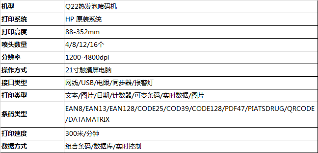 Q22热发泡喷码机